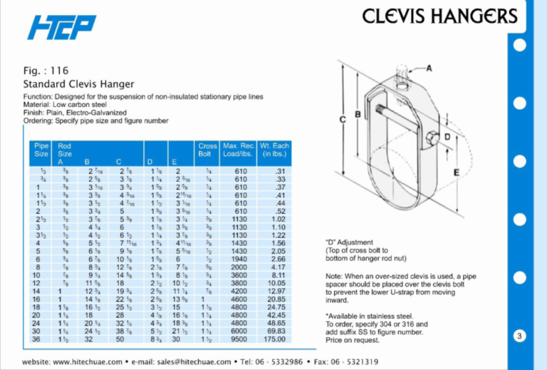 clevis-hangers-manufacturer-hi-tech-engineering-services